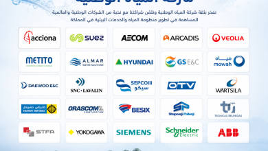 الشركات المتعاقدة مع شركة المياه الوطنية