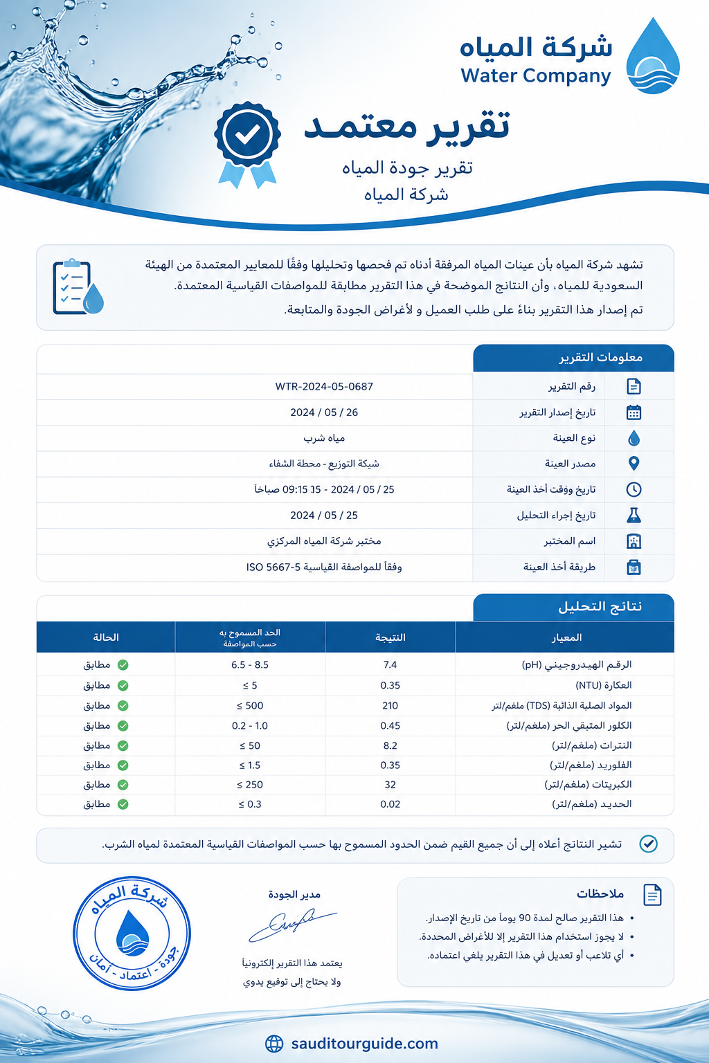 تقرير معتمد لشركة المياه