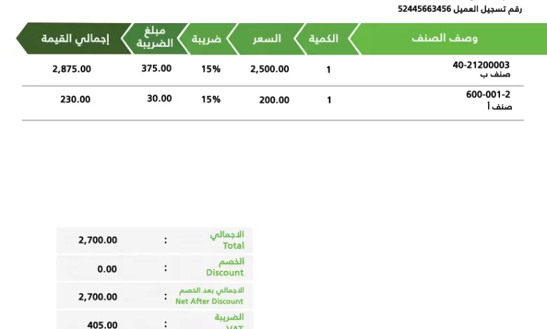 الفوترة الإلكترونية السعودية