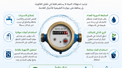 طريقة تخفيض استهلاك عداد الماء